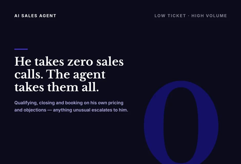 He Takes Zero Sales Calls Now. The Agent Takes Them All.