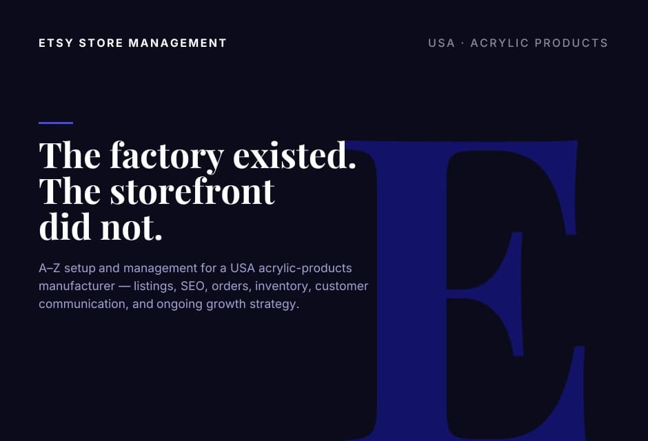 The Factory Existed. We Built the Etsy Storefront.