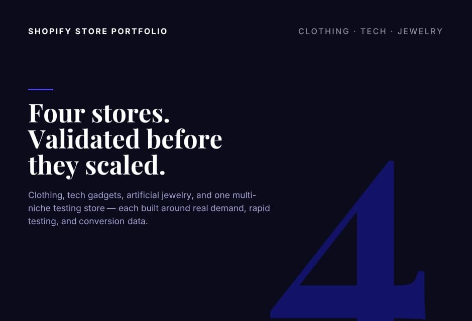 Four Shopify Stores. Validation Before Scale.
