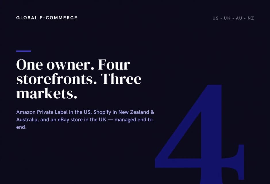 Zero to $175,000 a Month. Twenty Months. Four Stores.