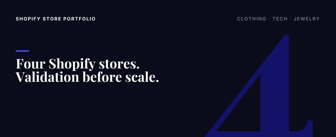Four Shopify Stores Built Around Proven Demand